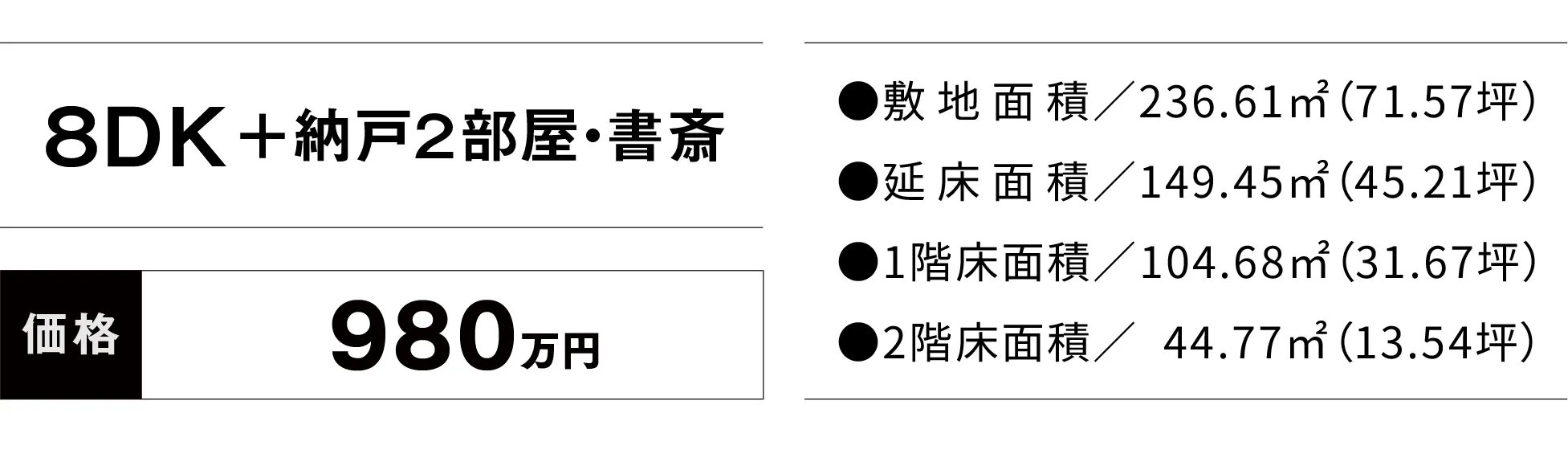 価格・面積